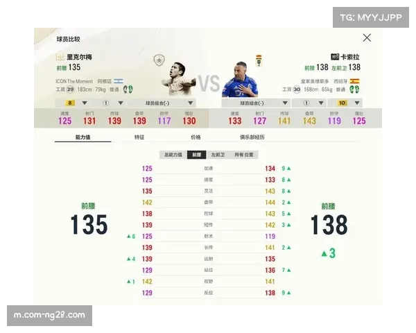 比利亚雷亚尔攻防数据均衡 黄色潜水艇目标锁定前四席位 比利亚雷亚尔攻防数据均衡 黄色潜水艇目标锁定前四席位